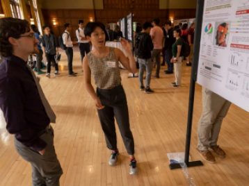 2018 Summer Symposium League Ballroom Poster Session